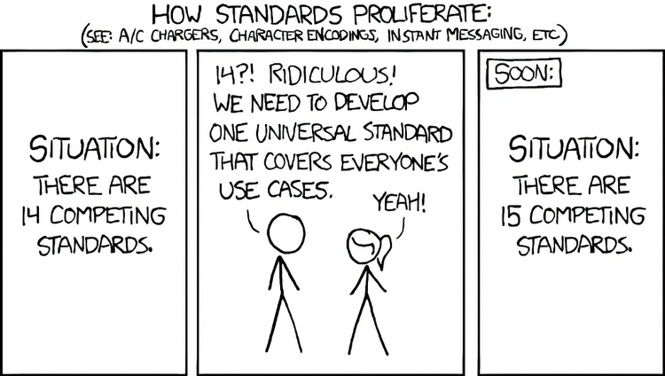 Fortunately, the charging one has been solved now that we've all standardized on mini-USB. Or is it micro-USB? Shit.
